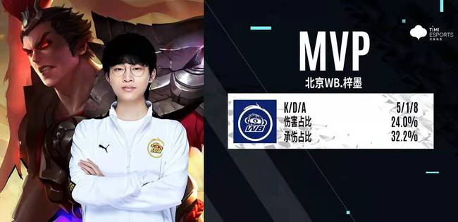 未来的比赛 未来的比赛