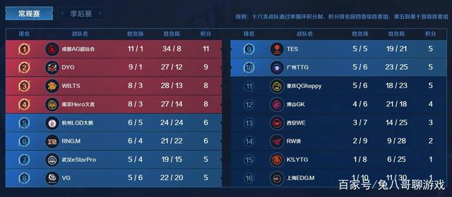 坏了接发球 坏了接发球