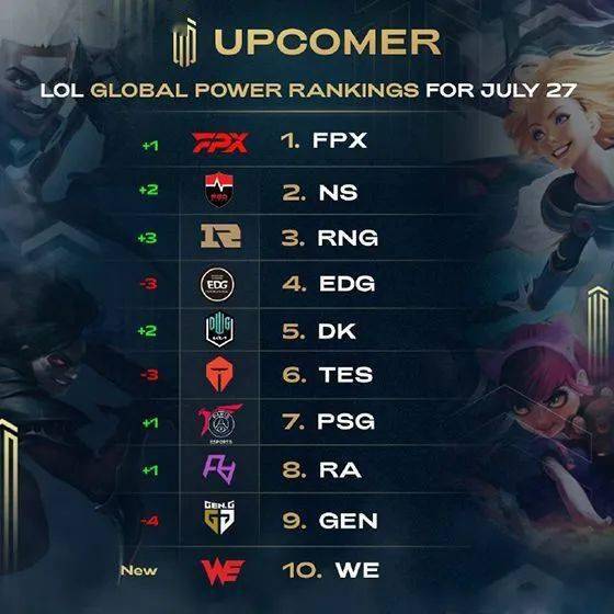 本文围绕 本文围绕