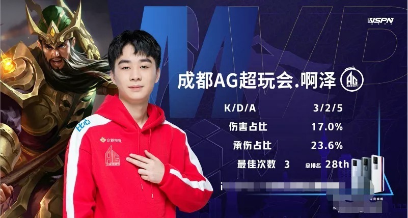 观众最直观 观众最直观