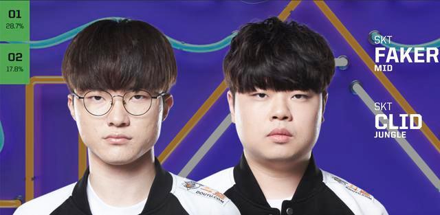 大的6号位